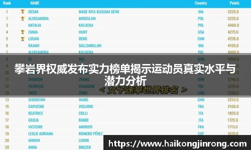 leyu乐鱼官方入口